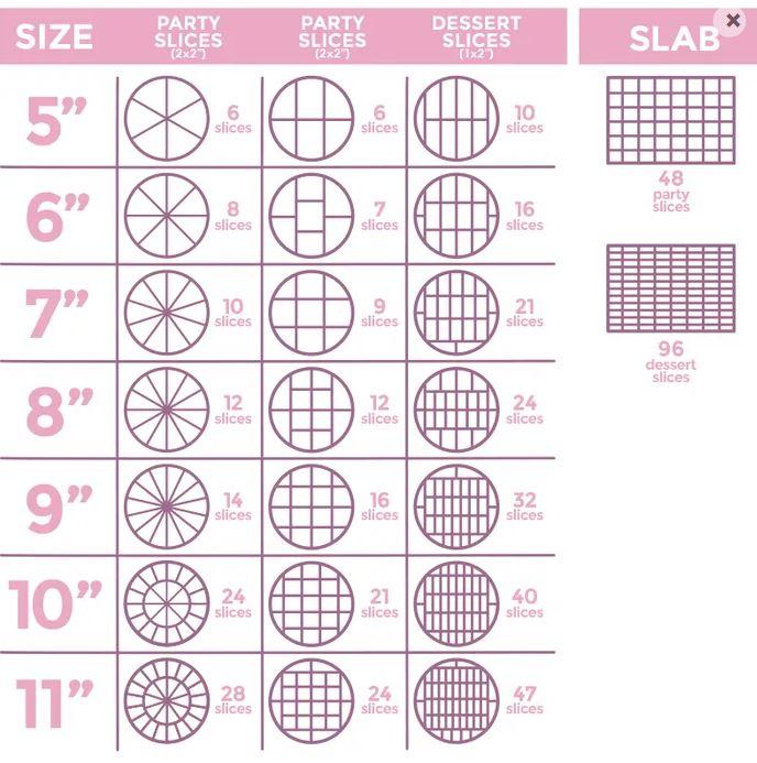 Baking Premix Mud Cake Caramel 1kg