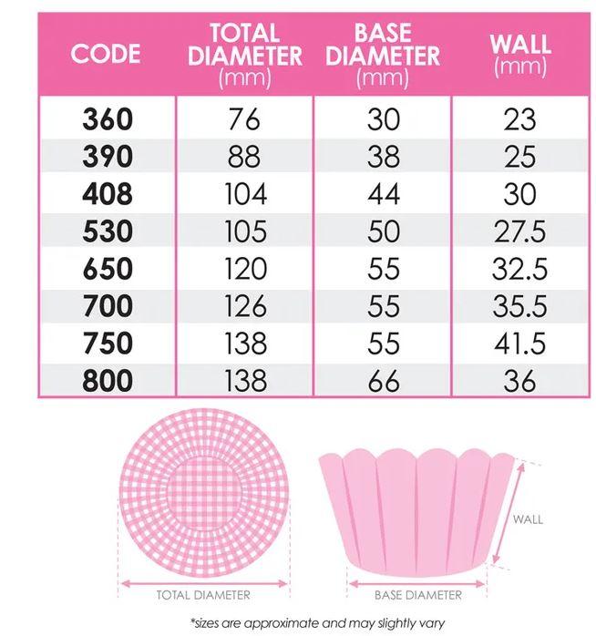 Baking Cupcake Cases Hot Pink Foil Glossy Pk/72