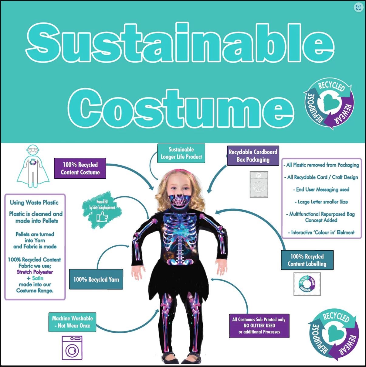 Costume Child Matilda Sustainable 6-8 Years