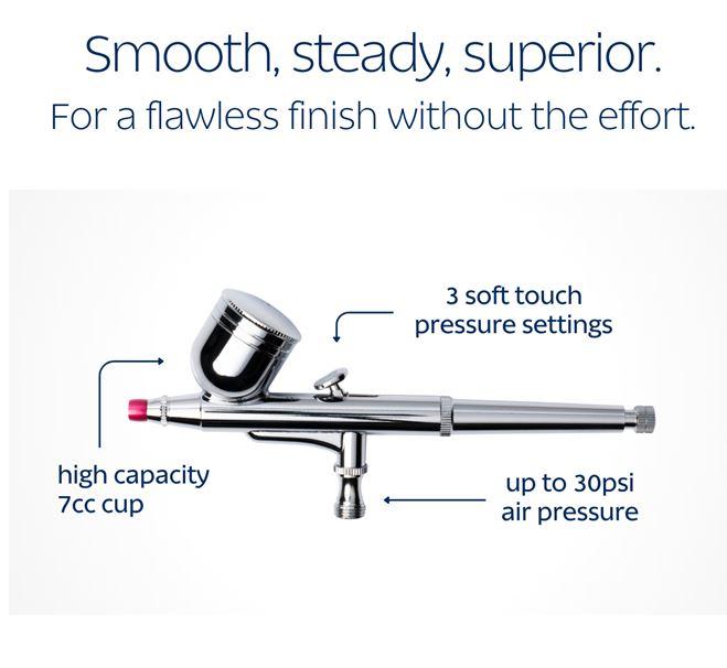 Loyal 7cc Airbrush & 30 Psi Compressor