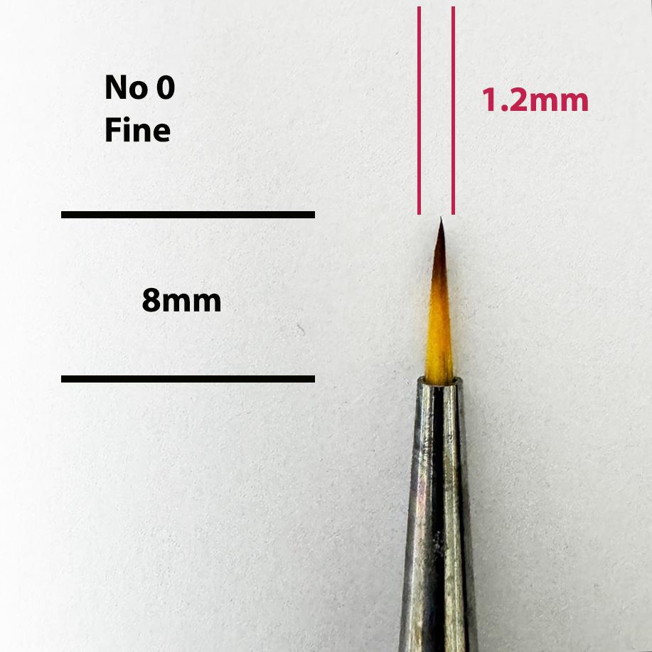 Paint Brush Detail Round Sweet Sticks