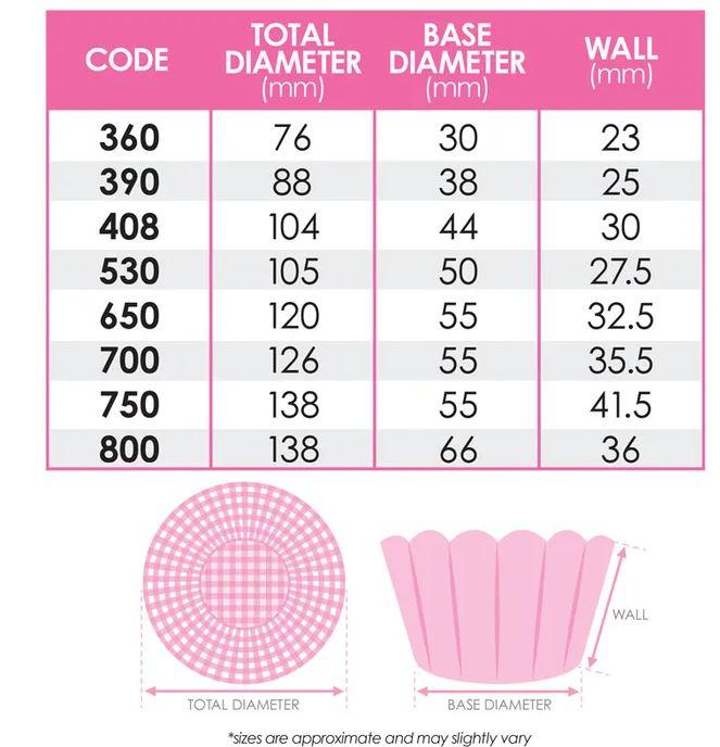 Baking Cupcake Cases Blue Foil 408 Pk/72