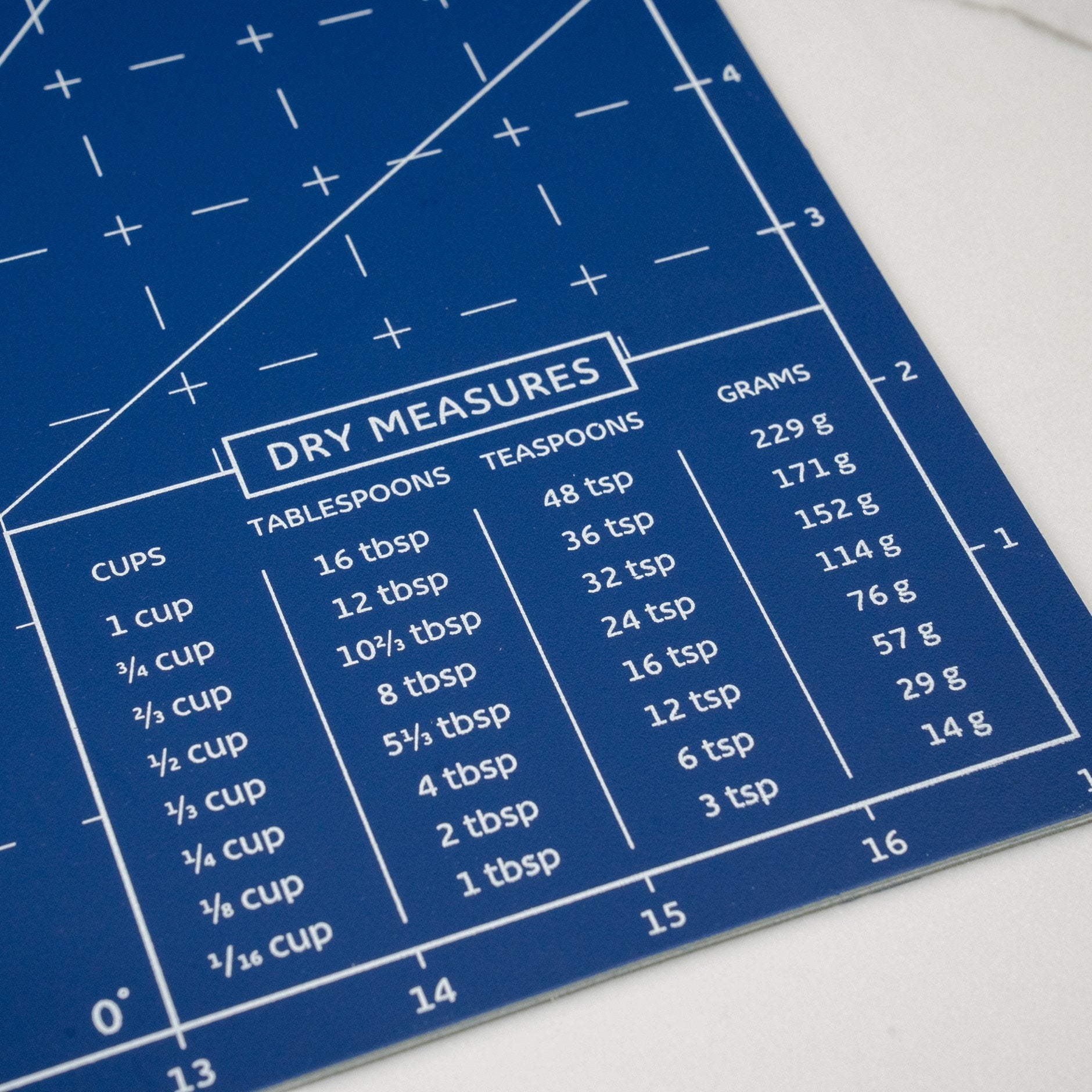 Self Healing Cutting Mat A4