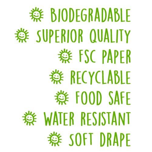 Tablecover Roll White Paper Eco Friendly 1.20m x 20m